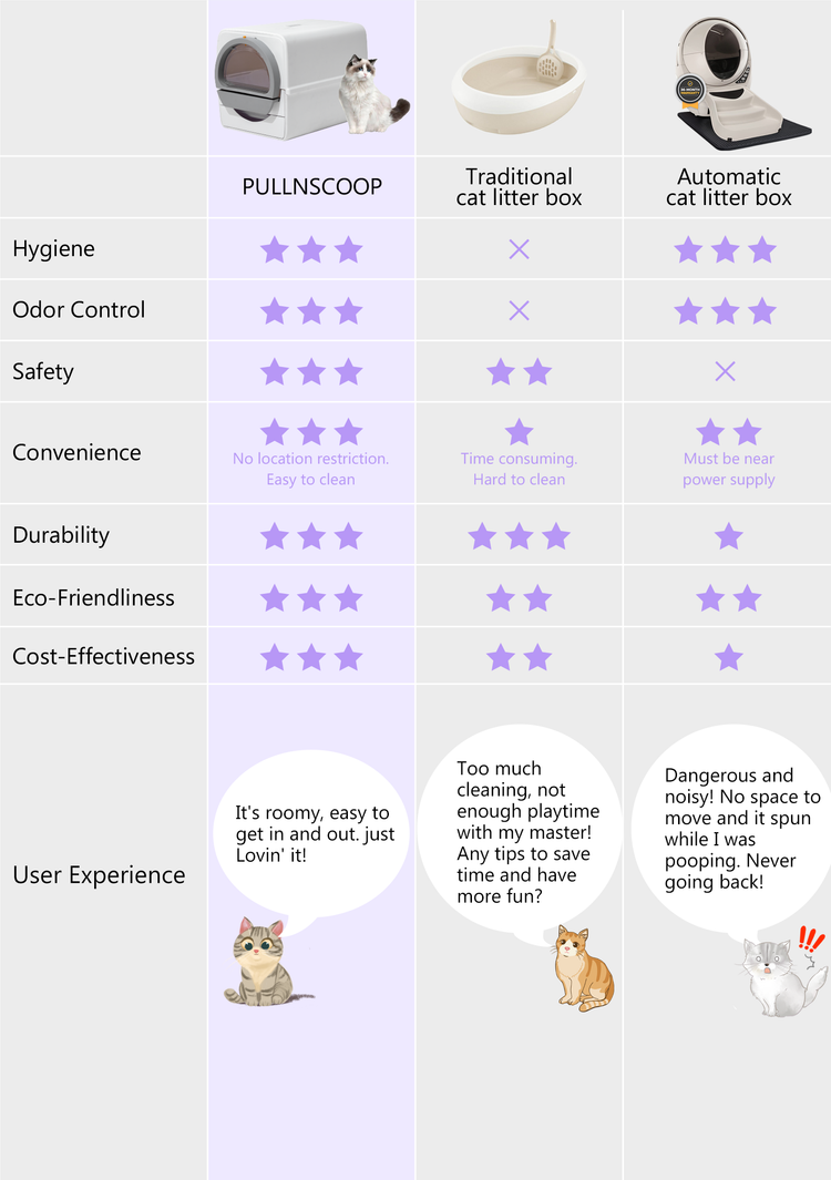 Product Comparison Image